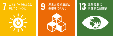 ENVIRONMENT 環境